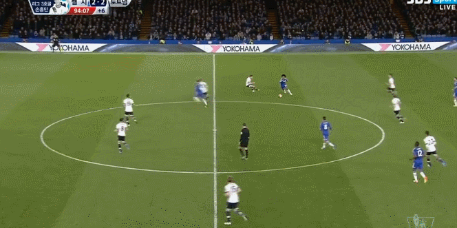 오늘자 토트넘 비매너 플레이 | 인스티즈