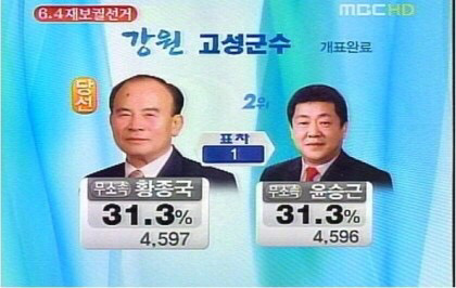 나 하나 투표 안한다고 뭐 달라지겠어?.JPG | 인스티즈