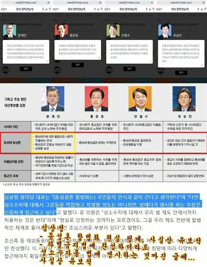 심상정이 동성혼을 반대한다는 루머 해명(?)해봄ㅋㅋㅋ | 인스티즈