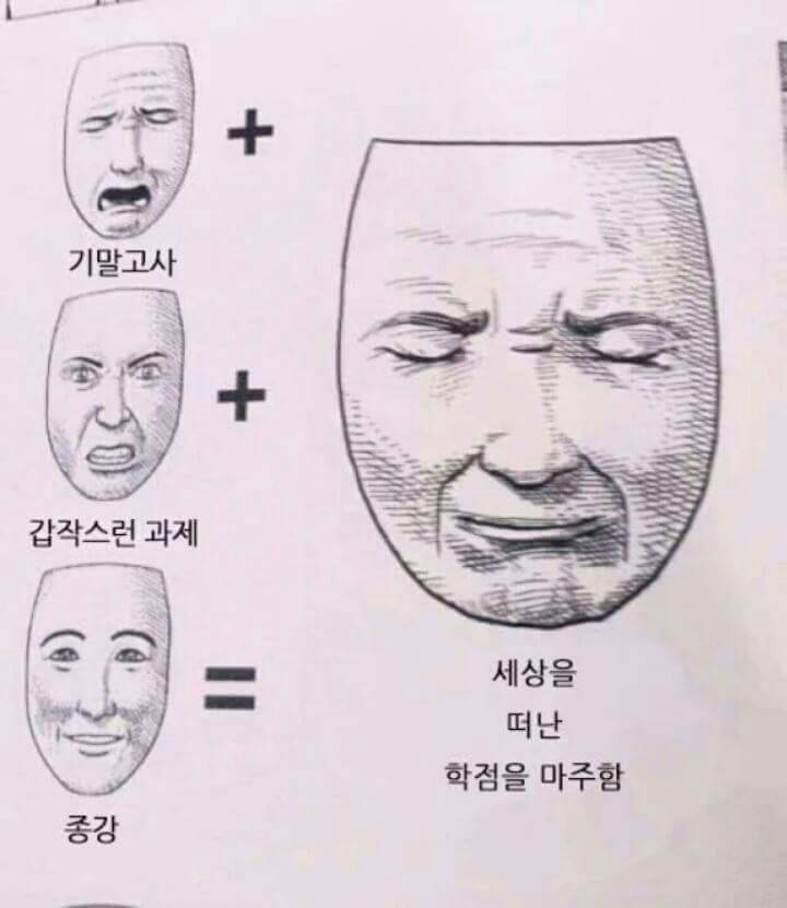 당신의 미래 | 인스티즈