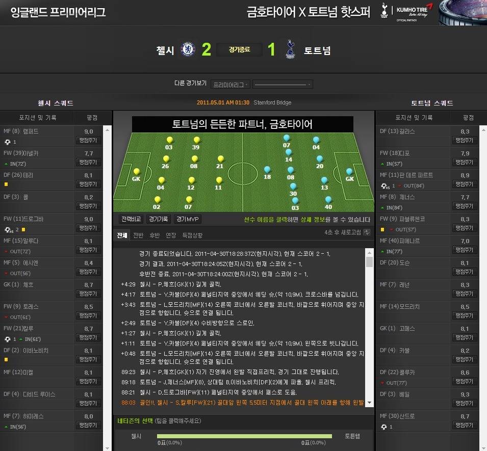 싸줄 흑인 레전드 | 인스티즈