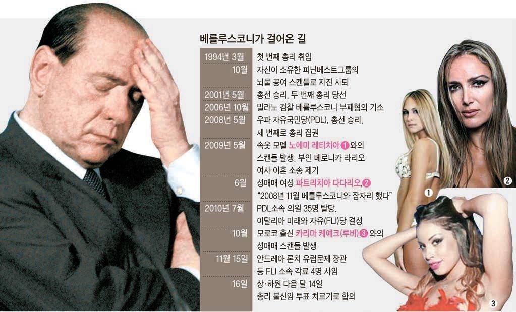 우리나라 정치가 개판인거랑 선진국인거랑 별개인 이유 | 인스티즈