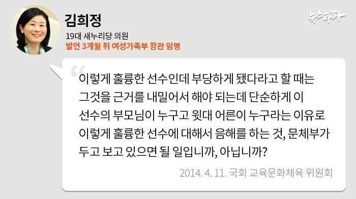  박근혜-최순실 체제의 부역자들 1탄 명단.jpg | 인스티즈