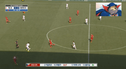 오늘자 길막하는 손흥민 | 인스티즈