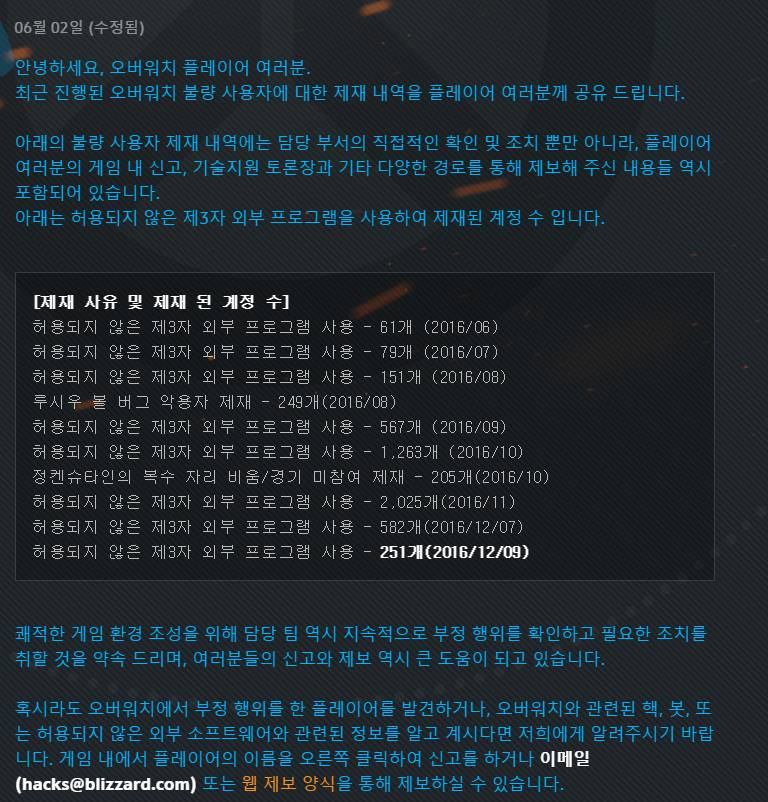 이틀만에 블리자드가 제재한 오버워치 핵유저 수.jpg | 인스티즈