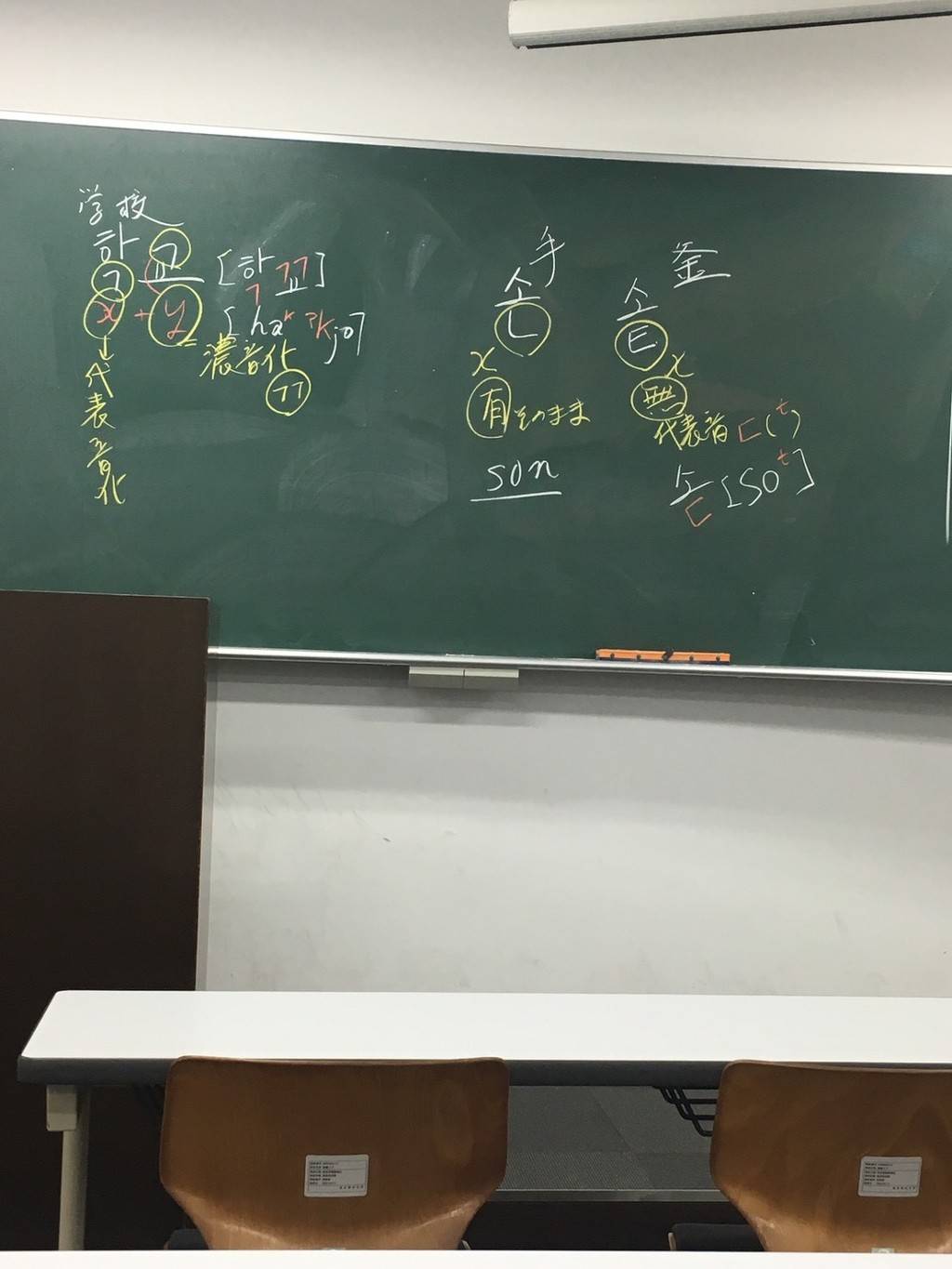 일본인들이 한국어를 배우는법 .jpg | 인스티즈
