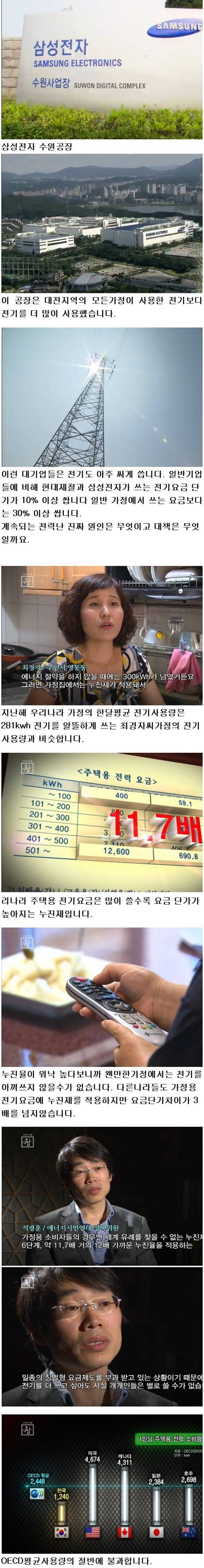 국민탓만하는 박근혜 정부 | 인스티즈