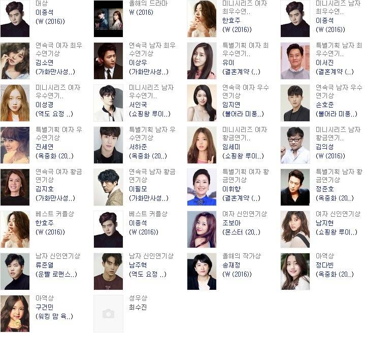 2016 MBC 연기대상 수상 결과.jpg | 인스티즈