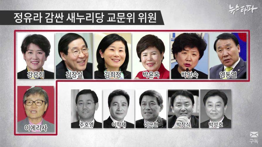  박근혜-최순실 체제의 부역자들 1탄 명단.jpg | 인스티즈