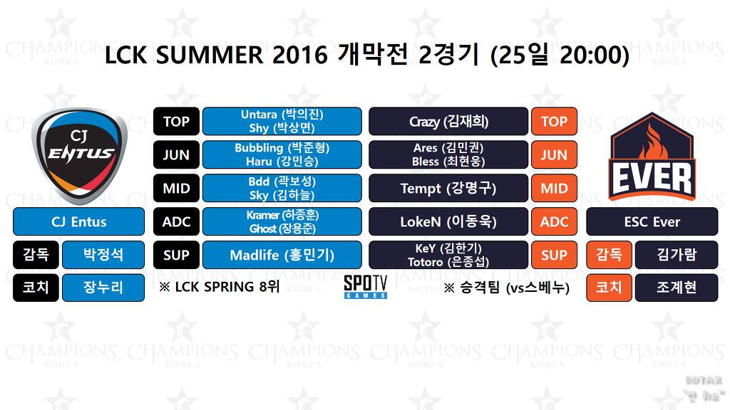 [LOL] LCK SUMMER 2016 간단한 정보 및 개막전 안내 | 인스티즈