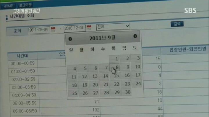 [그것이알고싶다] 대통령 5촌간 살인 사건의 여러 의문점들 | 인스티즈