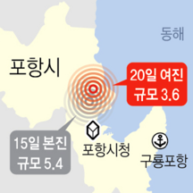 사진으로 보는 2017년 정리.jpg | 인스티즈