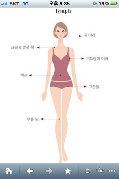 내가 모은 잡다한 정보들 데이터주의 | 인스티즈