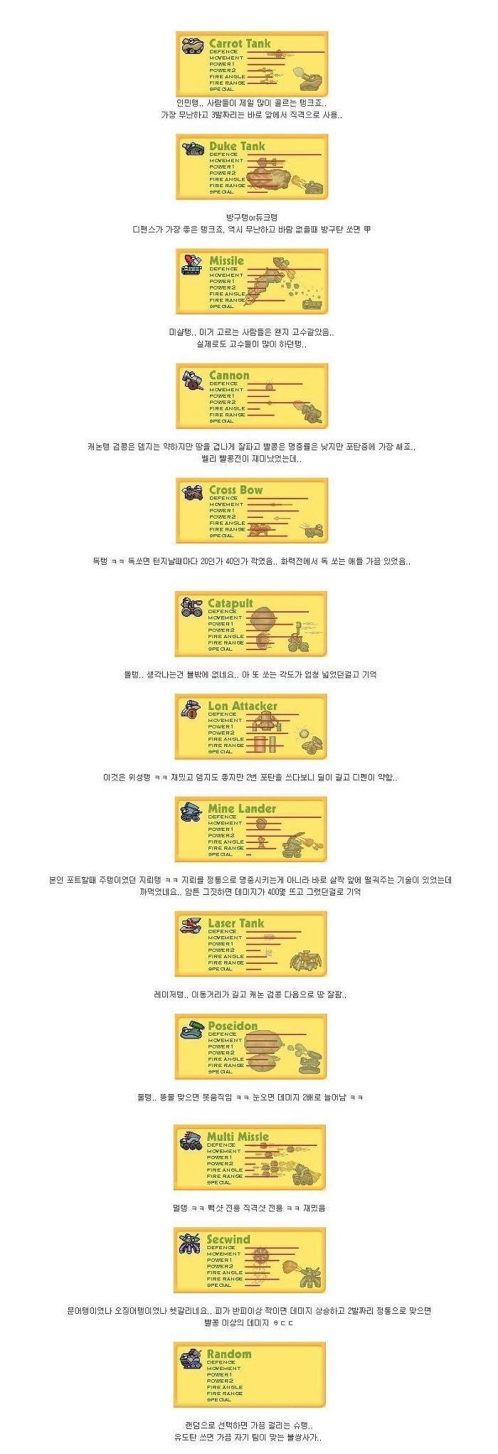 자신의 포트리스 주력 탱크는? | 인스티즈