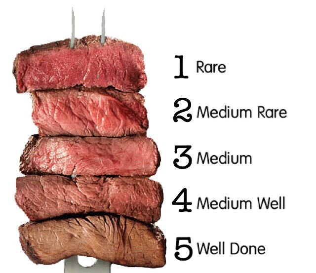 내가 모은 잡다한 정보들 데이터주의 | 인스티즈