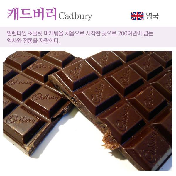 각 나라를 대표하는 고급스러운 초콜릿 10가지 | 인스티즈