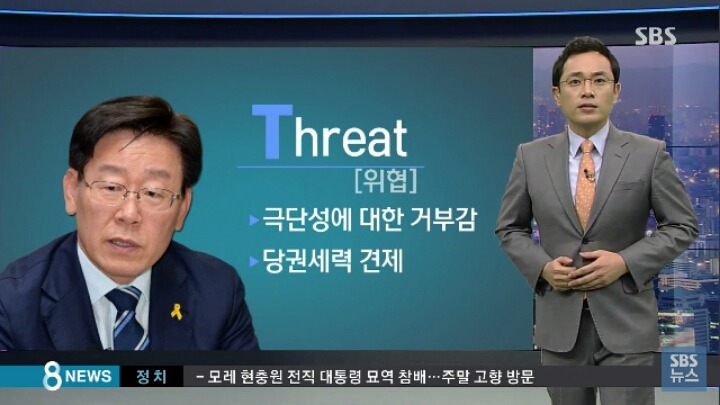 이재명 SWOT | 인스티즈