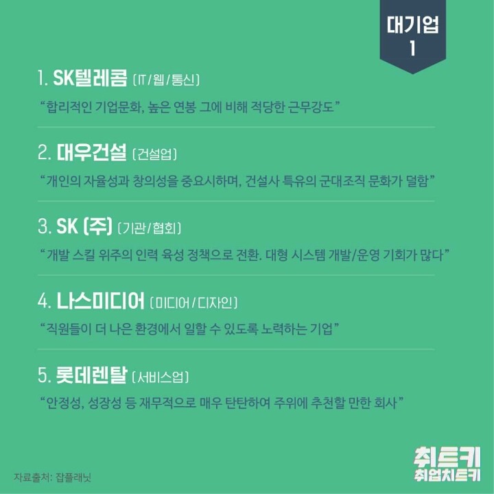 2017 일하기 좋은 기업 | 인스티즈