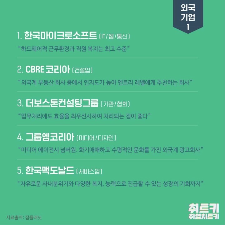 2017 일하기 좋은 기업 | 인스티즈