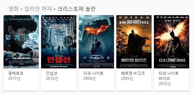 놀란이 아끼는 배우 킬리언 머피.jpgif | 인스티즈