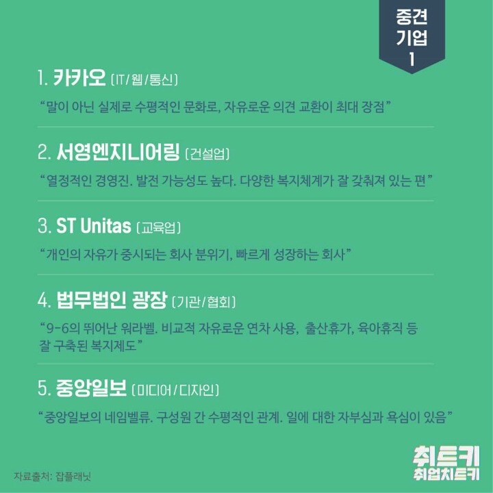 2017 일하기 좋은 기업 | 인스티즈