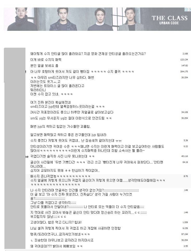 처음엔 수지 욕하다가 급속도로 다시 정상을 되찾고 있는 여초들.jpg | 인스티즈