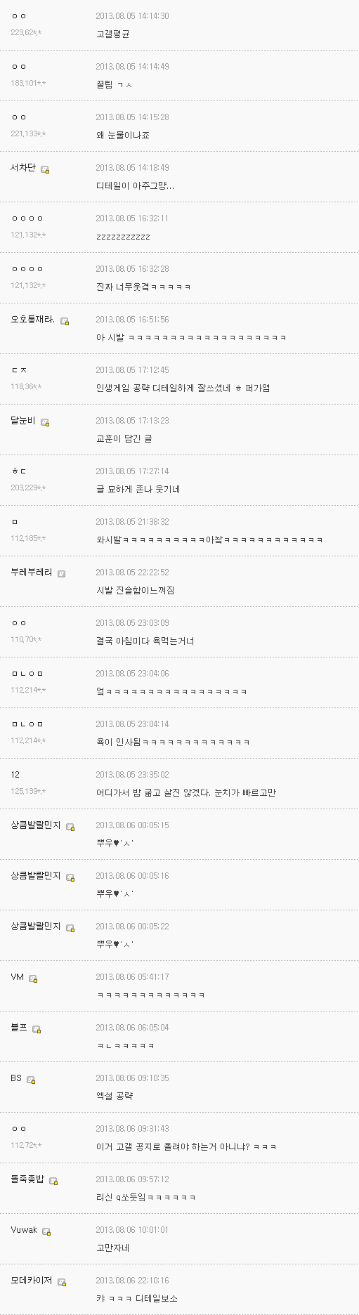 디씨의 백수생활하면서 욕 안먹는법 | 인스티즈