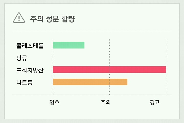 짜글짜글 침샘자극 콩불소리! 콩나물불고기 만들기 | 인스티즈