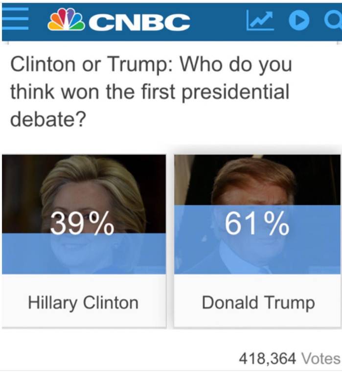 미국 대선 토론후 승자평가 | 인스티즈