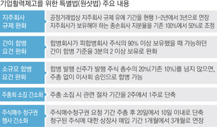 도대체 국회는 뭣땜에 1월을 그냥 날려버리고도 아직까지 싸우고 있는거야? | 인스티즈