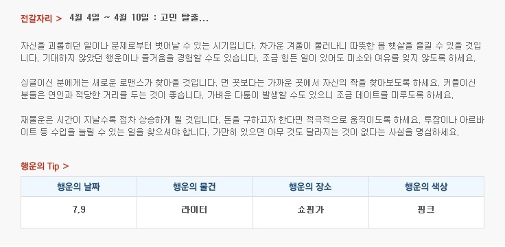 산수도인 별자리 운세 (4월 4일 ~ 4월 10일) | 인스티즈