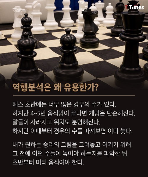 체스 그랜드마스터에게 배우는 '거꾸로 생각하기' | 인스티즈