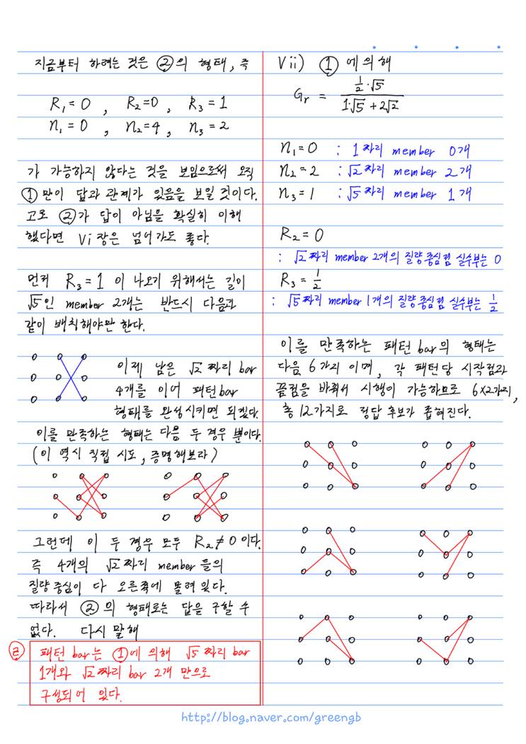 공대생의 잠금패턴 | 인스티즈