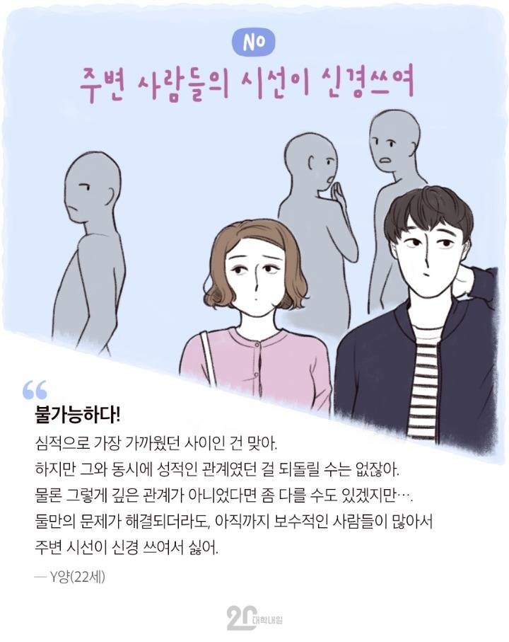 전여친,전남친과 친구 사이? 가능하다vs불가능하다 | 인스티즈