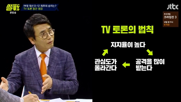 [썰전] 유시민이 말하는 토론실력과 지지율이 비례하지 않는 이유.jpg | 인스티즈