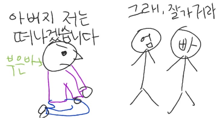 친아빠 살해하고 친엄마랑 결혼한 썰 (오이디푸스 콤플렉스 이름의 기원) | 인스티즈