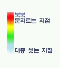이해 안 되는 부심 갑.jpg | 인스티즈