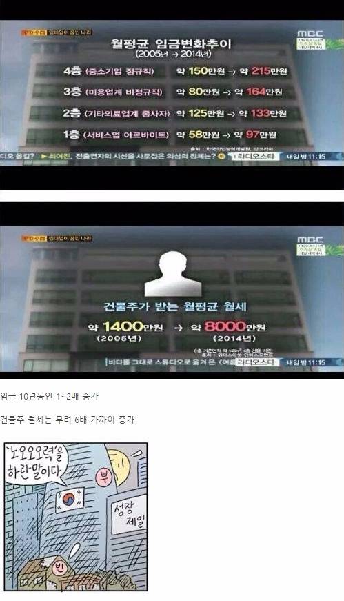 10년의 노력.jpg | 인스티즈