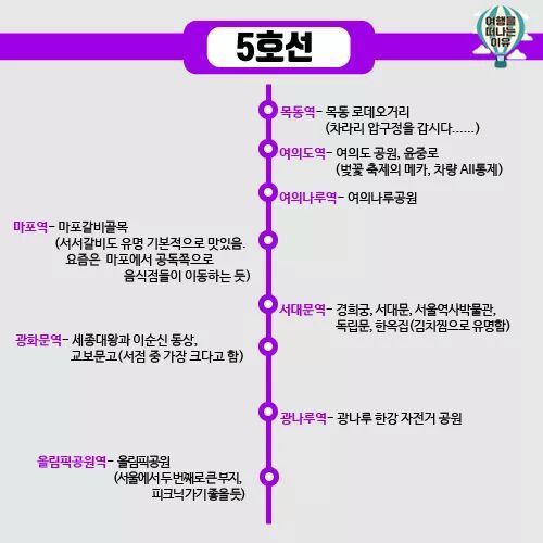 지하철 노선도 맛집투어를 다녀보자 | 인스티즈