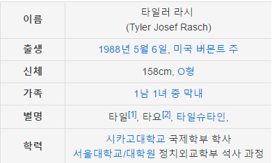 타일러의 수능영어 비판에 빡친 어느 영어강사 | 인스티즈