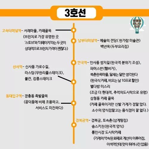 지하철 노선도 맛집투어를 다녀보자 | 인스티즈