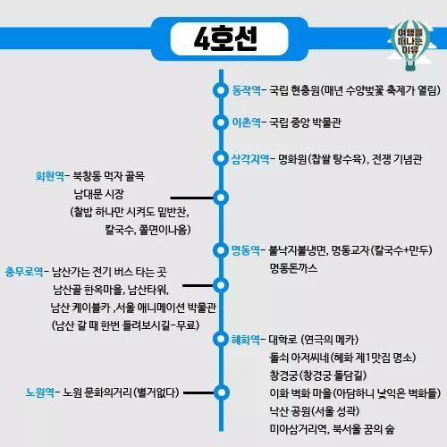 지하철 노선도 맛집투어를 다녀보자 | 인스티즈