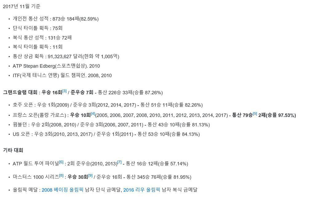 나달먼저 만나면 좋은 이유 | 인스티즈