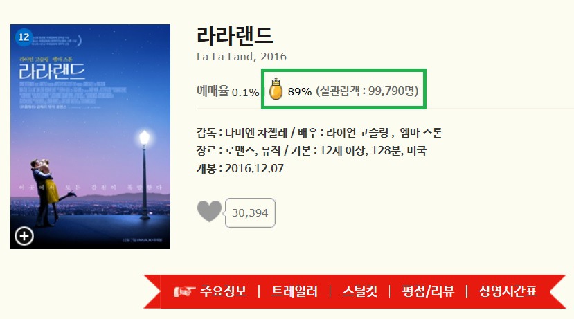여초는 선동당한 거라며 남초에서 평가하는 군함도 | 인스티즈