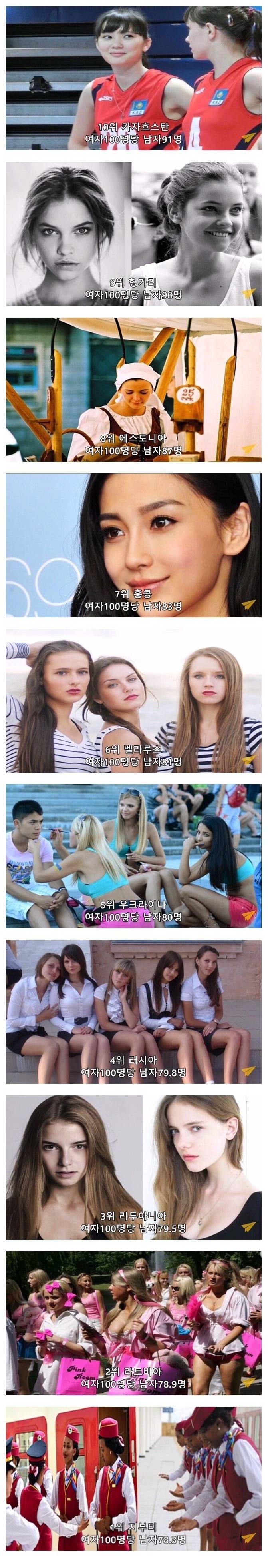 남자가 귀한 나라.jpg | 인스티즈