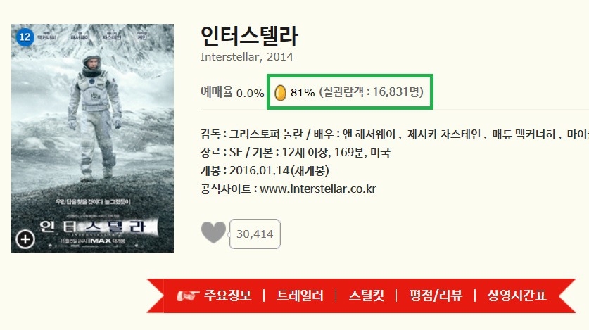 여초는 선동당한 거라며 남초에서 평가하는 군함도 | 인스티즈