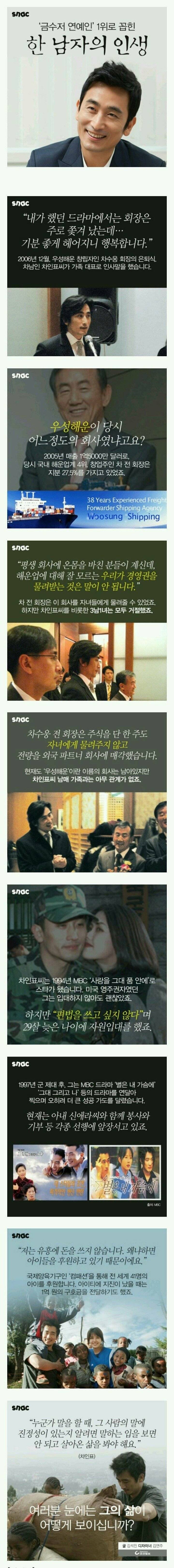 금수저 연예인의 인성.jpg | 인스티즈