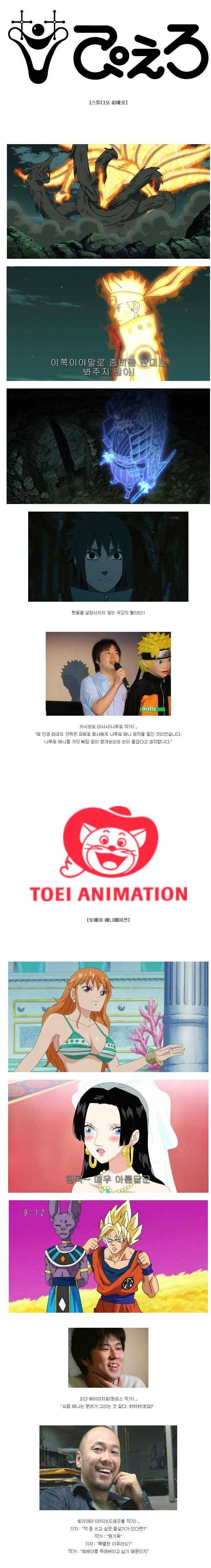 애니 제작사의 중요성 | 인스티즈