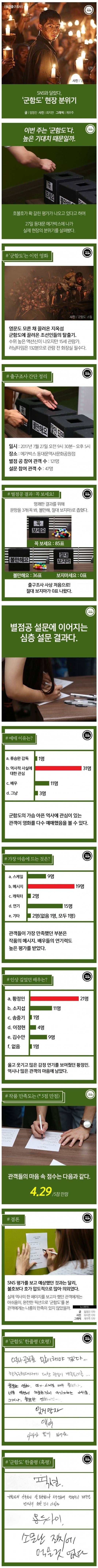 여초는 선동당한 거라며 남초에서 평가하는 군함도 | 인스티즈