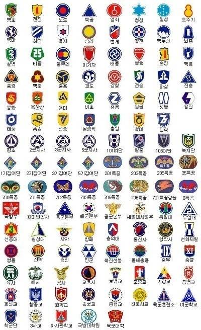 군부대 마크 | 인스티즈